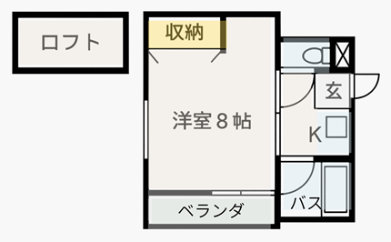 ルミナリーマンション201